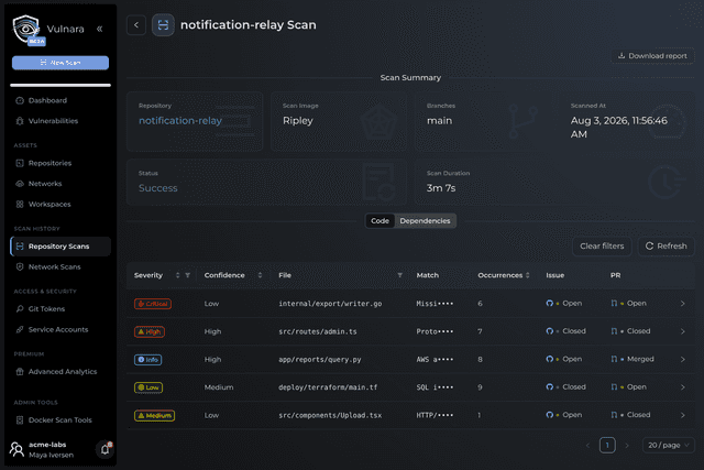 Scan results with an issue and an AI pull request opened per finding